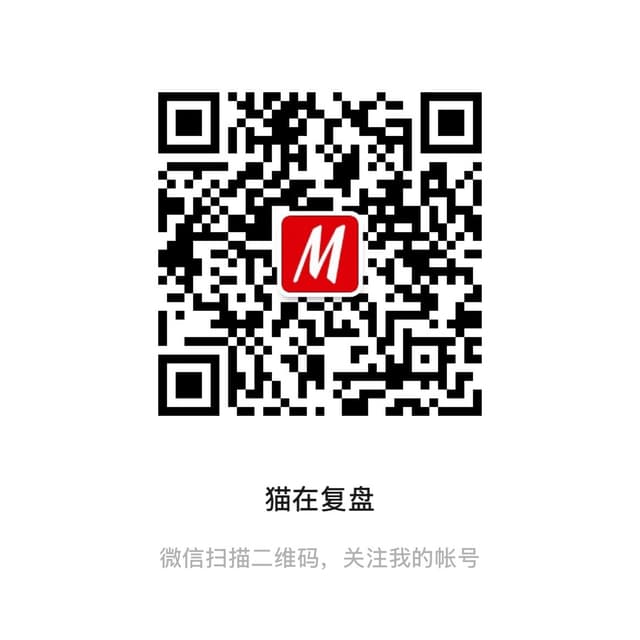 猫在复盘微信公众号二维码